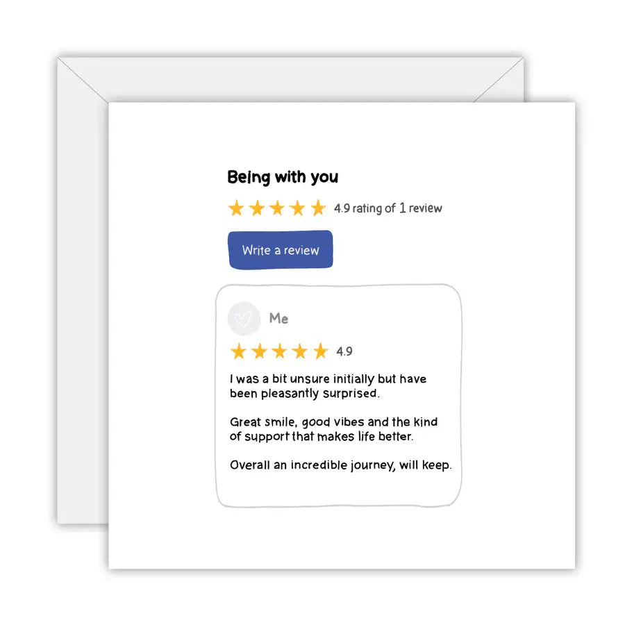 Anniversary - Review - Greeting Card